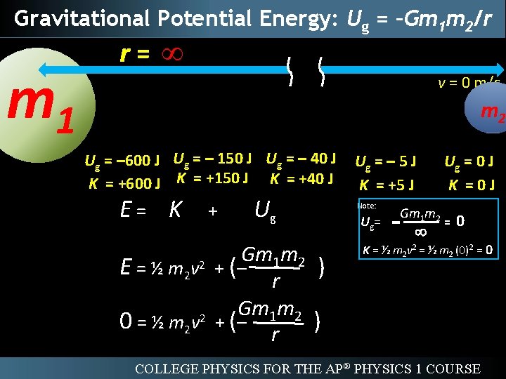 Gravitational Potential Energy: Ug = –Gm 1 m 2/r r= m 1 v =