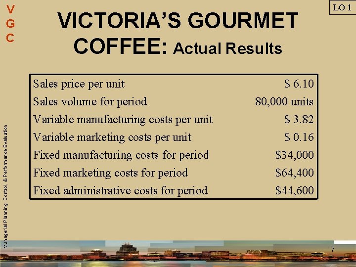 Managerial Planning, Control, & Performance Evaluation V G C VICTORIA’S GOURMET COFFEE: Actual Results