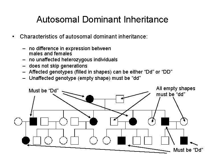 Autosomal Dominant Inheritance • Characteristics of autosomal dominant inheritance: – no difference in expression