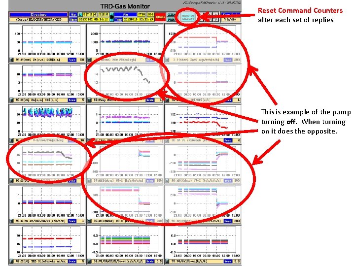 Reset Command Counters after each set of replies This is example of the pump