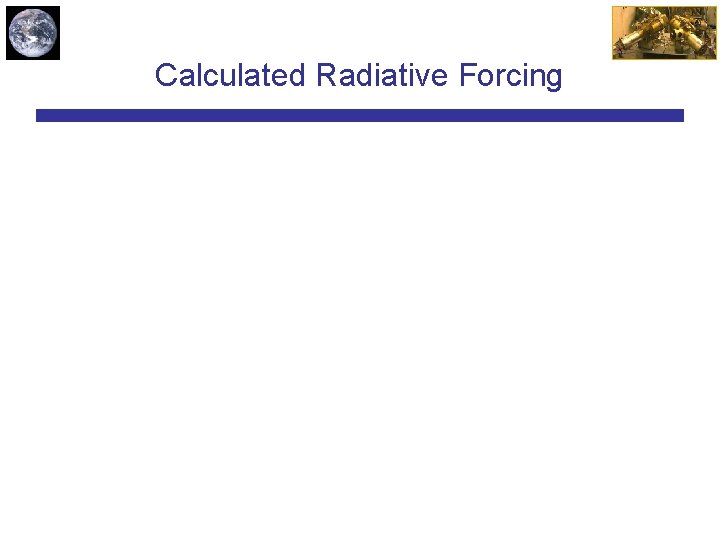 Calculated Radiative Forcing 