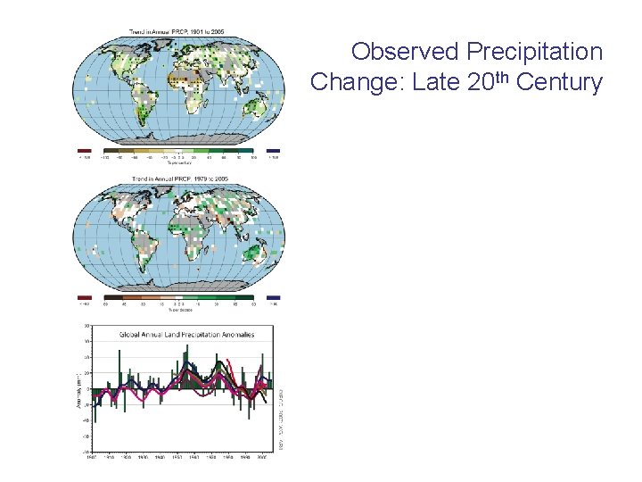 Observed Precipitation Change: Late 20 th Century 