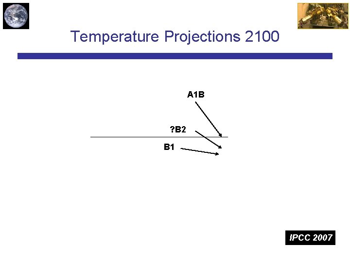 Temperature Projections 2100 A 1 B ? B 2 B 1 IPCC 2007 