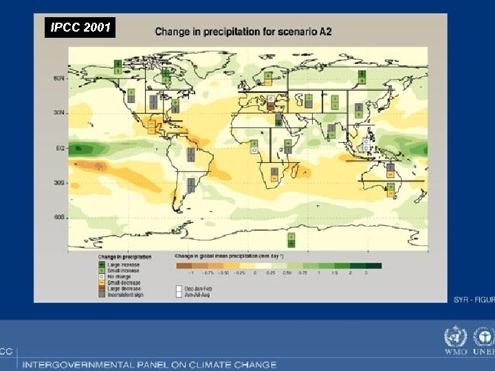 IPCC 2001 