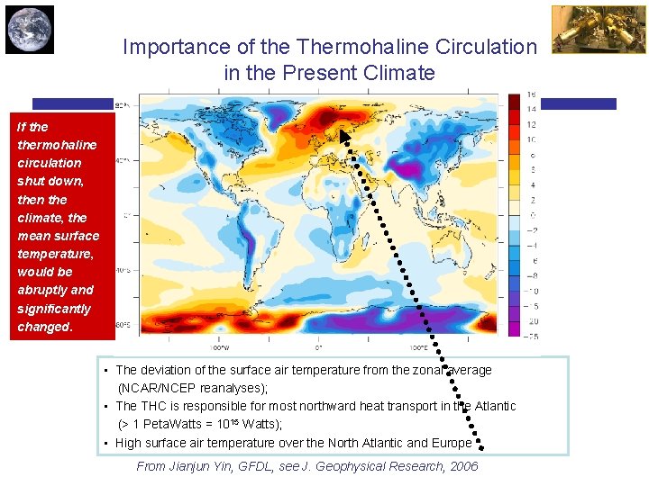 Importance of the Thermohaline Circulation in the Present Climate If thermohaline circulation shut down,