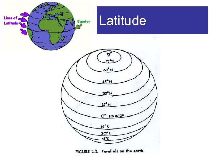 Latitude 
