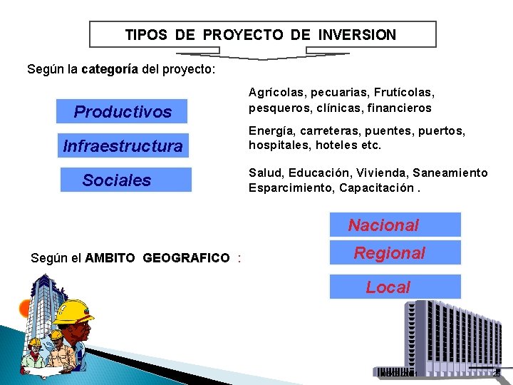 TIPOS DE PROYECTO DE INVERSION Según la categoría del proyecto: Productivos Infraestructura Sociales Agrícolas,