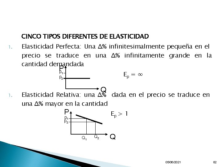 CINCO TIPOS DIFERENTES DE ELASTICIDAD 1. Elasticidad Perfecta: Una Δ% infinitesimalmente pequeña en el