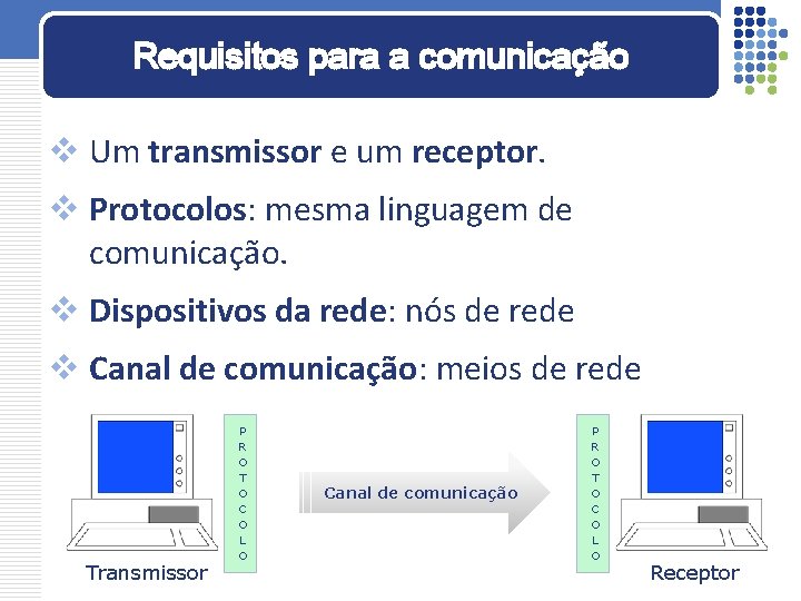 Requisitos para a comunicação v Um transmissor e um receptor. v Protocolos: mesma linguagem