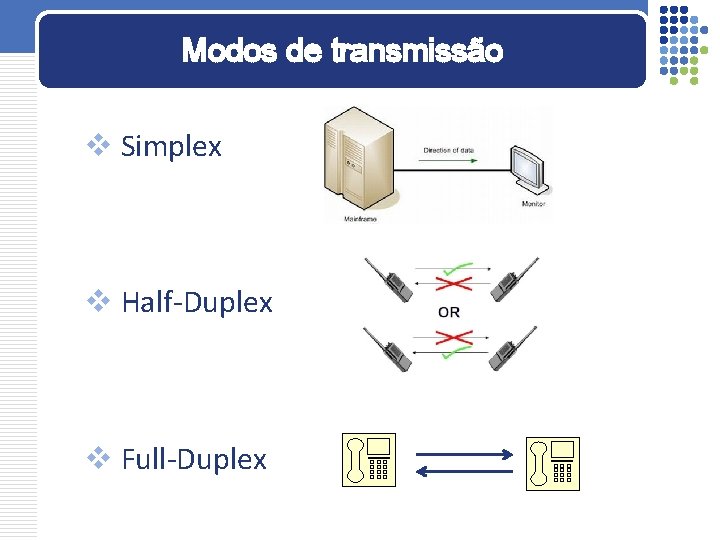 Modos de transmissão v Simplex v Half-Duplex v Full-Duplex 