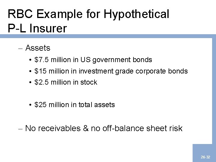 RBC Example for Hypothetical P-L Insurer – Assets • $7. 5 million in US