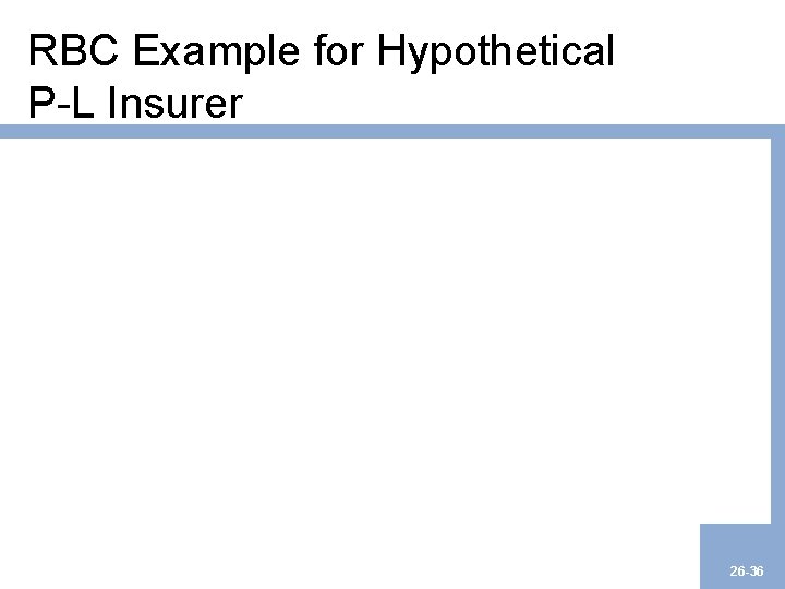 RBC Example for Hypothetical P-L Insurer 26 -36 