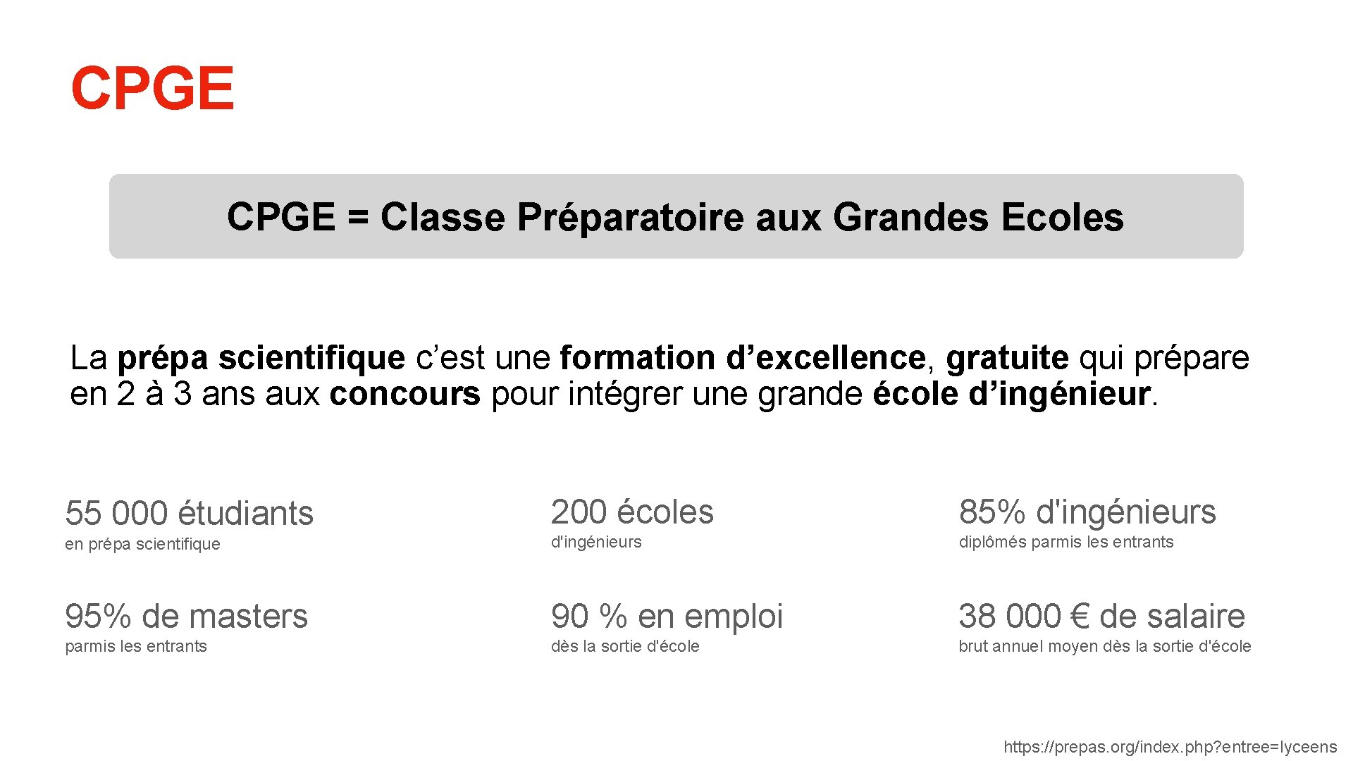 CPGE = Classe Préparatoire aux Grandes Ecoles La prépa scientifique c’est une formation d’excellence,