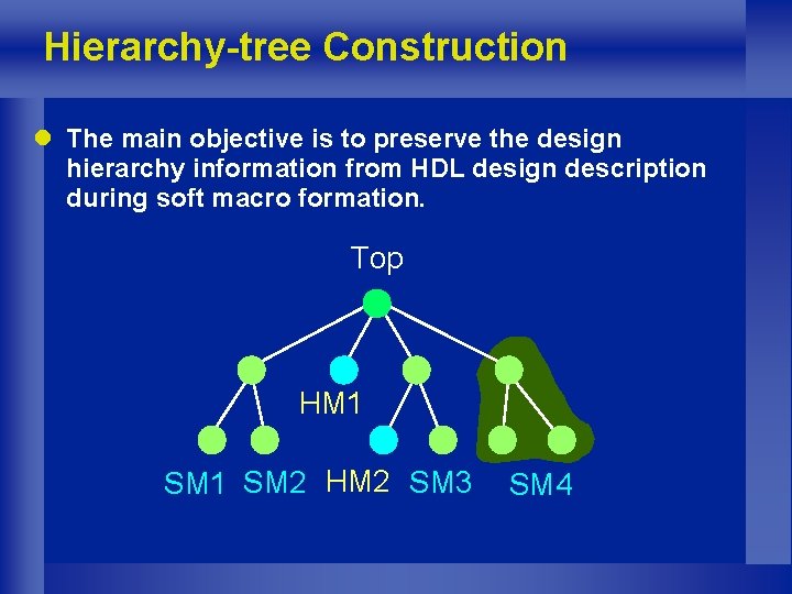 Hierarchy-tree Construction l The main objective is to preserve the design hierarchy information from