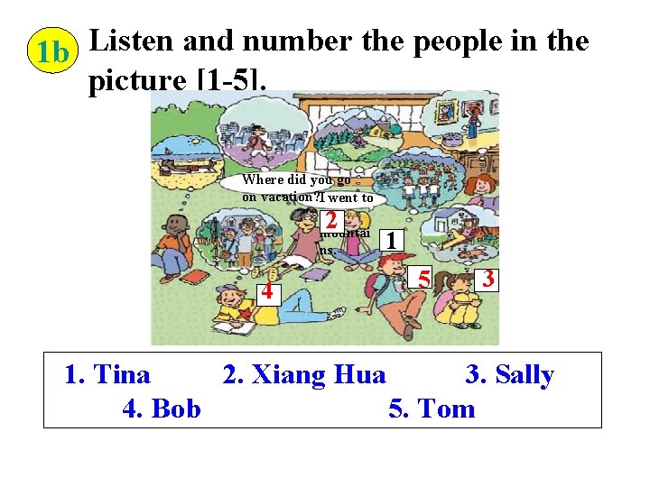 1 b Listen and number the people in the picture [1 -5]. Where did
