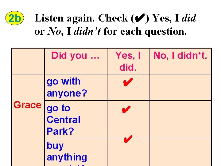 2 b Listen again. Check (✔) Yes, I did or No, I didn’t for