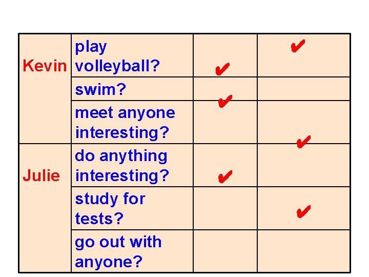 play Kevin volleyball? swim? meet anyone interesting? do anything Julie interesting? study for tests?
