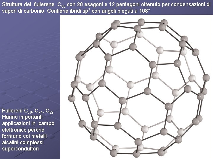 Struttura del fullerene C 60 con 20 esagoni e 12 pentagoni ottenuto per condensazioni