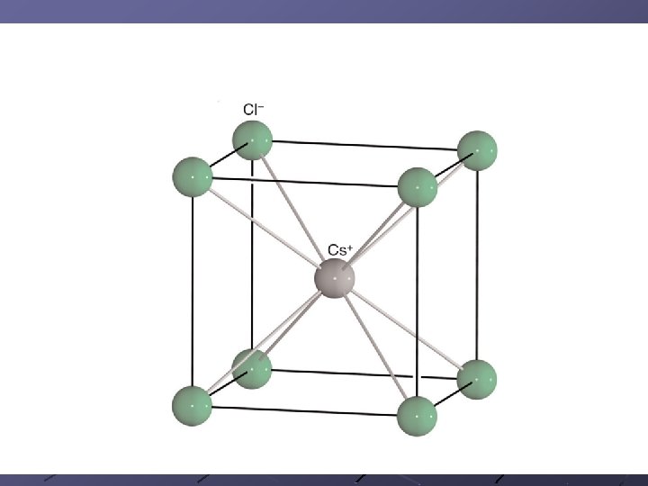 Cristalli ionici con rapporto r. C/r. A tra 1 e 0. 73 