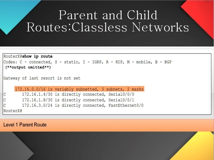 Parent and Child Routes: Classless Networks 