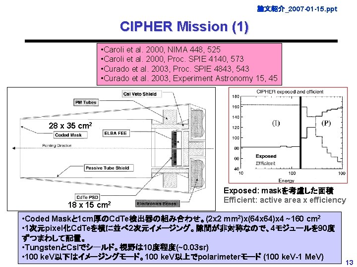 論文紹介_2007 -01 -15. ppt CIPHER Mission (1) • Caroli et al. 2000, NIMA 448,