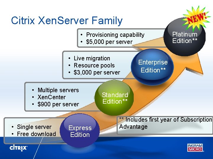 Citrix Xen. Server Family • Provisioning capability • $5, 000 per server • Live