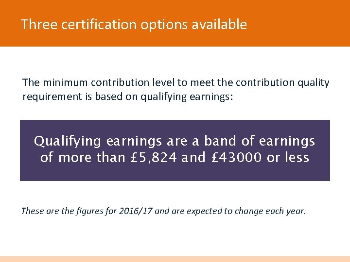 Three certification options available The minimum contribution level to meet the contribution quality requirement