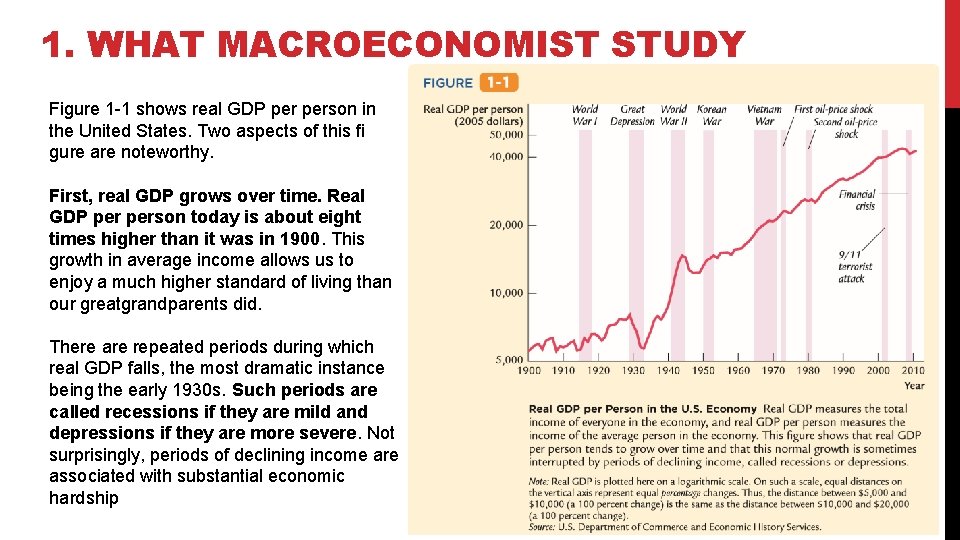 1. WHAT MACROECONOMIST STUDY Figure 1 -1 shows real GDP person in the United