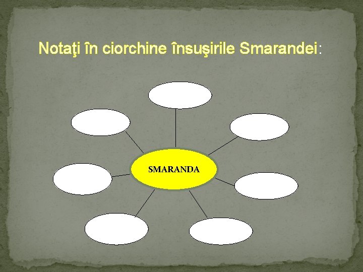 Notaţi în ciorchine însuşirile Smarandei: NICĂ SMARANDA 