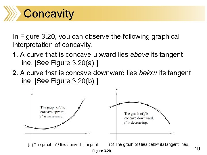 Concavity In Figure 3. 20, you can observe the following graphical interpretation of concavity.