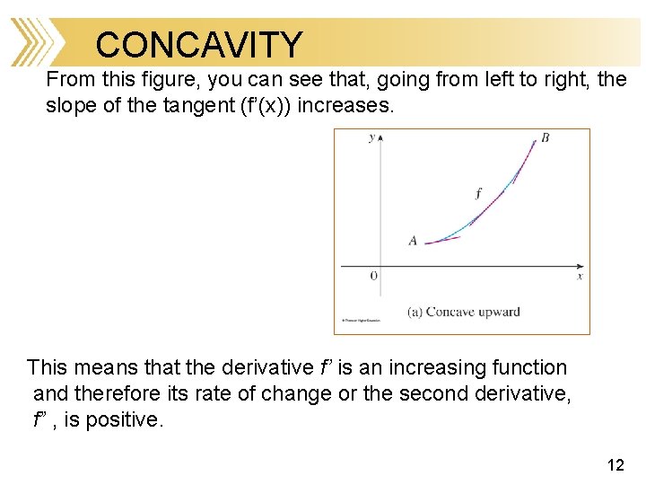 CONCAVITY From this figure, you can see that, going from left to right, the