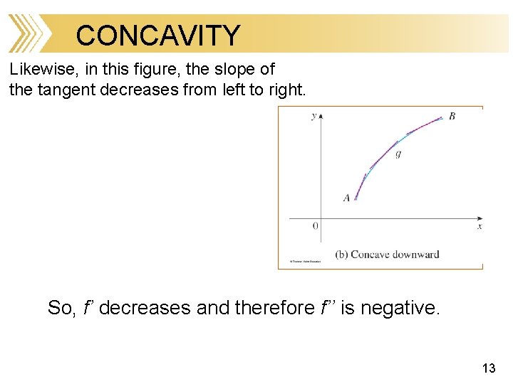 CONCAVITY Likewise, in this figure, the slope of the tangent decreases from left to