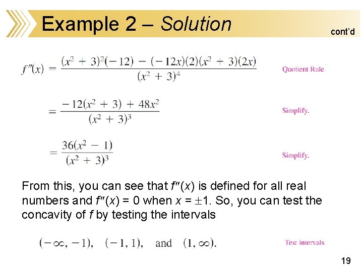 Example 2 – Solution cont’d From this, you can see that f (x) is