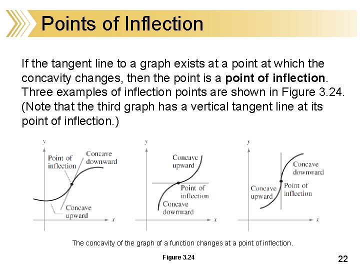 Points of Inflection If the tangent line to a graph exists at a point