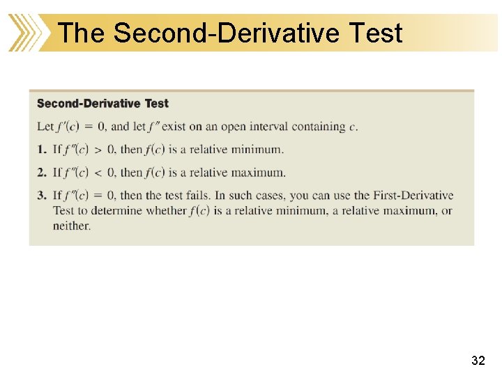 The Second-Derivative Test 32 