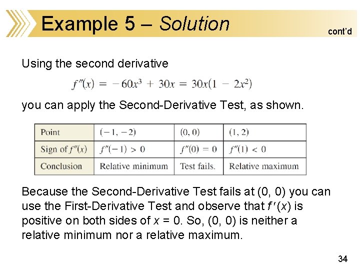 Example 5 – Solution cont’d Using the second derivative you can apply the Second-Derivative