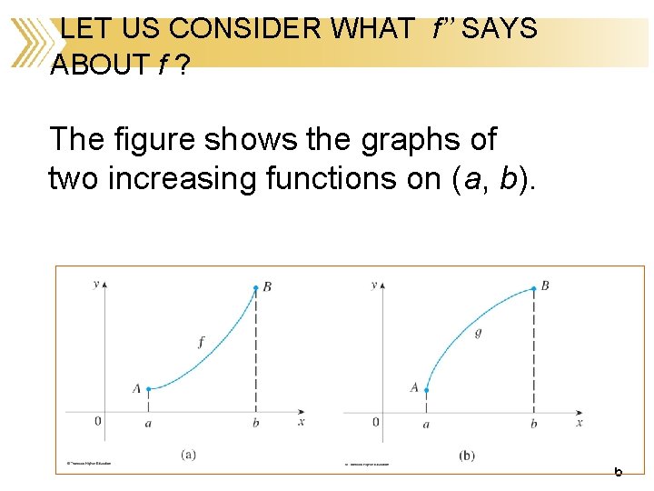 LET US CONSIDER WHAT f’’ SAYS ABOUT f ? The figure shows the graphs