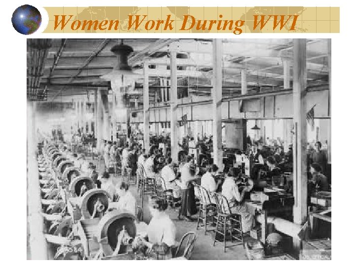 Women Work During WWI 