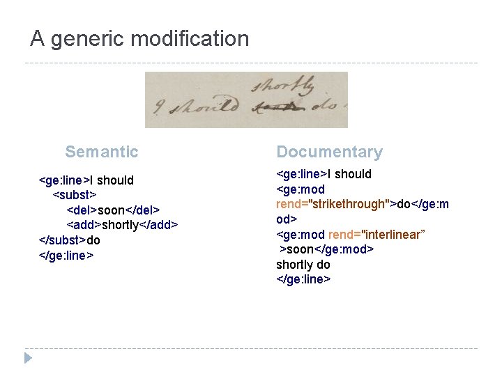 A generic modification Semantic <ge: line>I should <subst> <del>soon</del> <add>shortly</add> </subst>do </ge: line> Documentary