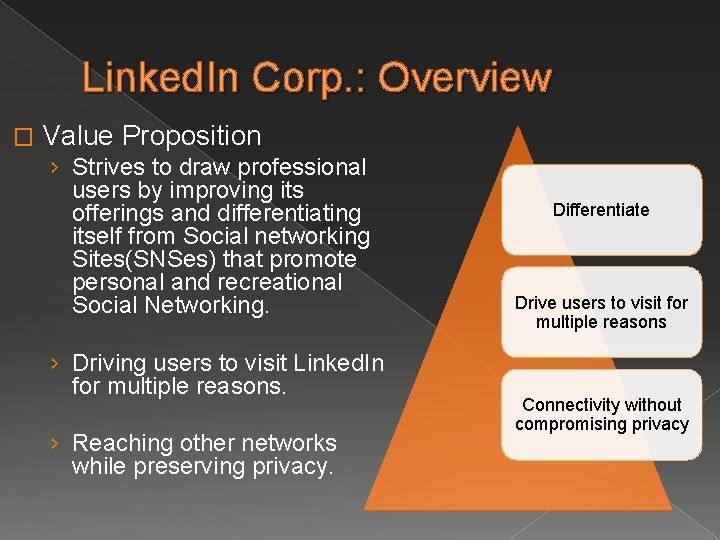 Linked. In Corp. : Overview � Value Proposition › Strives to draw professional users