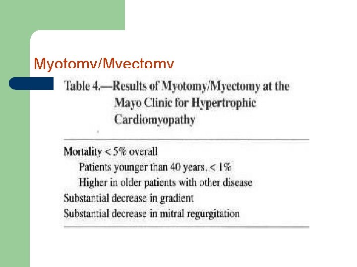 Myotomy/Myectomy 