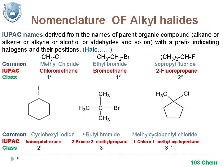 Nomenclature OF Alkyl halides IUPAC names derived from the names of parent organic compound