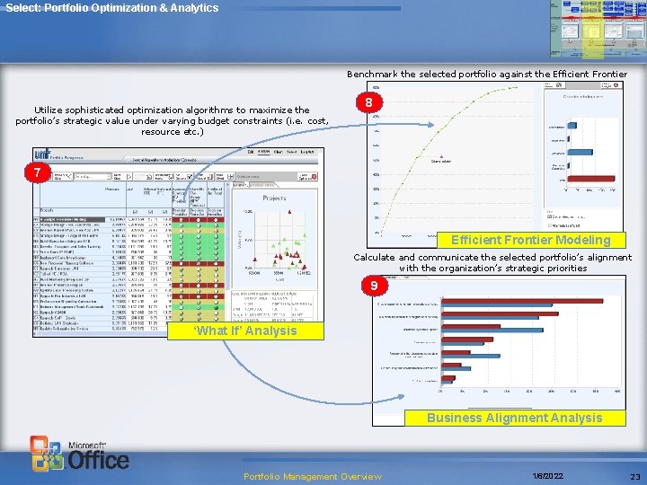 Select: Portfolio Optimization & Analytics Benchmark the selected portfolio against the Efficient Frontier Utilize