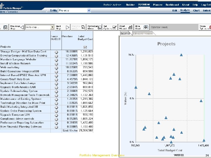 Portfolio Management Overview 1/6/2022 26 