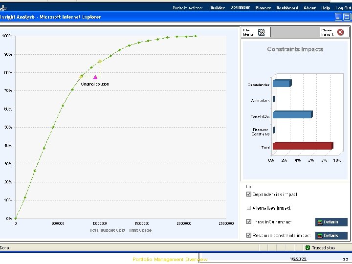 Portfolio Management Overview 1/6/2022 32 