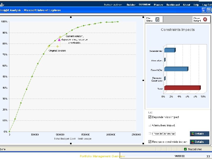 Portfolio Management Overview 1/6/2022 33 