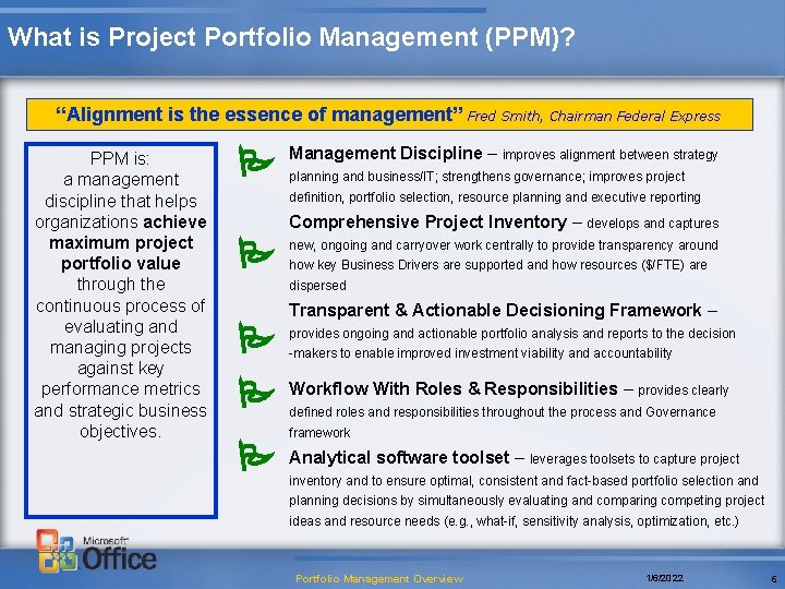What is Project Portfolio Management (PPM)? “Alignment is the essence of management” Fred Smith,