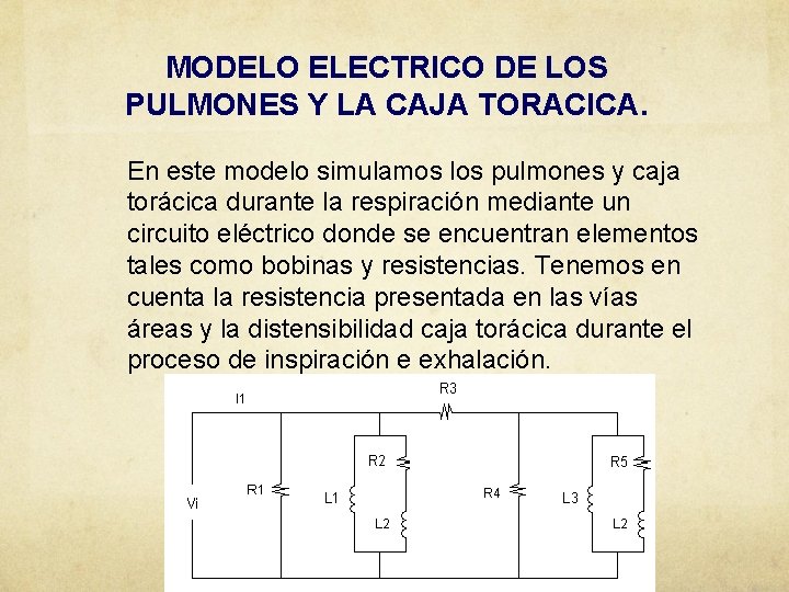 MODELO ELECTRICO DE LOS PULMONES Y LA CAJA TORACICA. En este modelo simulamos los