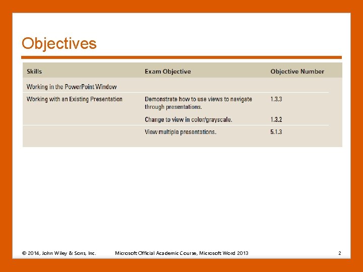 Objectives © 2014, John Wiley & Sons, Inc. Microsoft Official Academic Course, Microsoft Word
