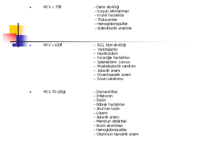 n MCV < 70 fl – Demir eksikliği – Kurşun zehirlenmesi – Kronik hastalıklar